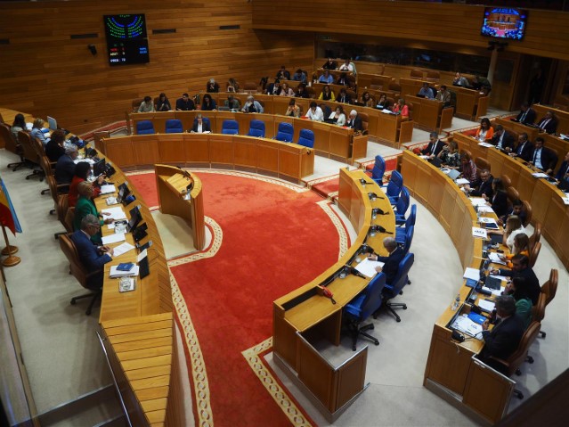 Proposicións non de lei aprobadas polo Pleno do Parlamento de Galicia o 28 de setembro de 2022